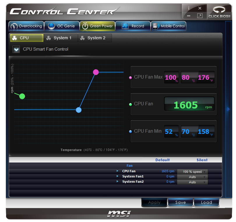 Dynamic frequency search msi что это